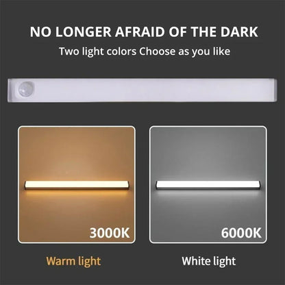 Wireless LED Motion Sensor lamp